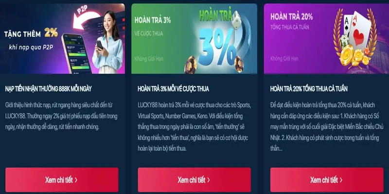 Biểu tượng tỷ lệ thắng cao